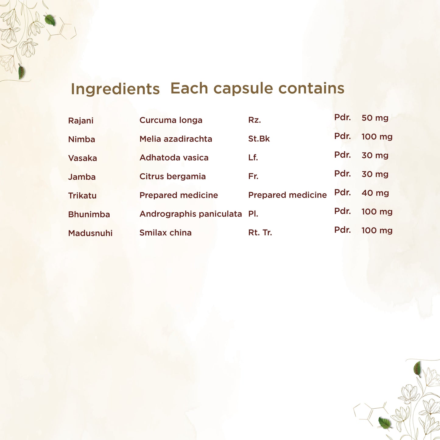 shreevarma Capsule Dermak Capsule for Skin Conditions | Ayurvedic Supplement for Psoriasis | Eczema & Acne | Restores Pigmentation | Turmeric | Neem — 60 Capsules