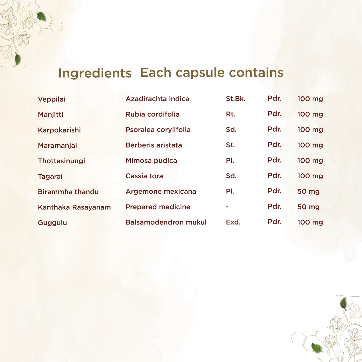 shreevarma Capsule Dermanil Capsule for Blood Purification | Siddha Formulation for Psoriasis and All Chronic Skin Disorders | Veppilai | Removes the Toxins from BloodStream | 180's