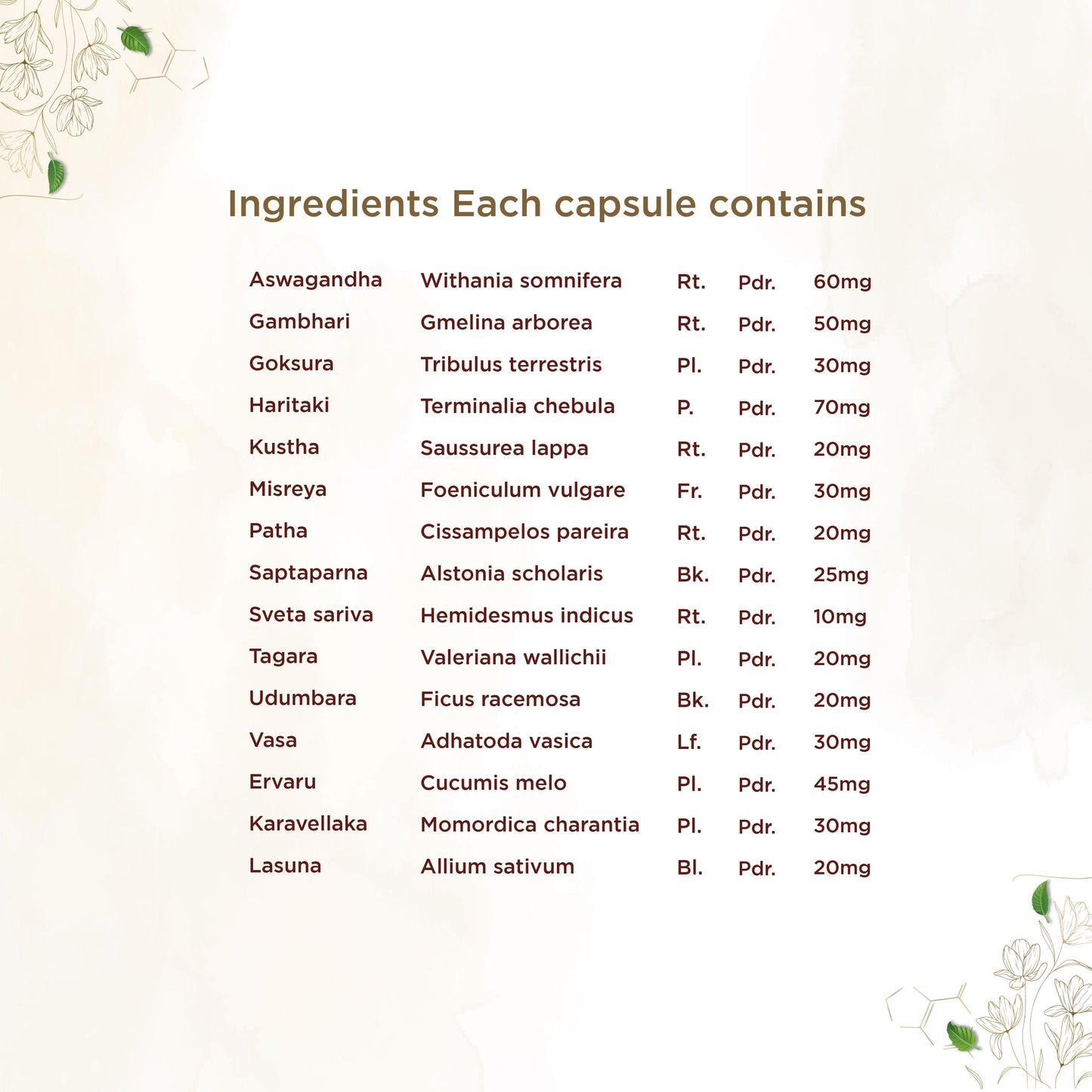 shreevarma Capsule Rakkshak Capsule For Blood Pressure | Ayurvedic Supplement for Hypertension | Stress | Insomnia | Ashwagandha | Effectively Lowers Blood Pressure — 60 Capsules