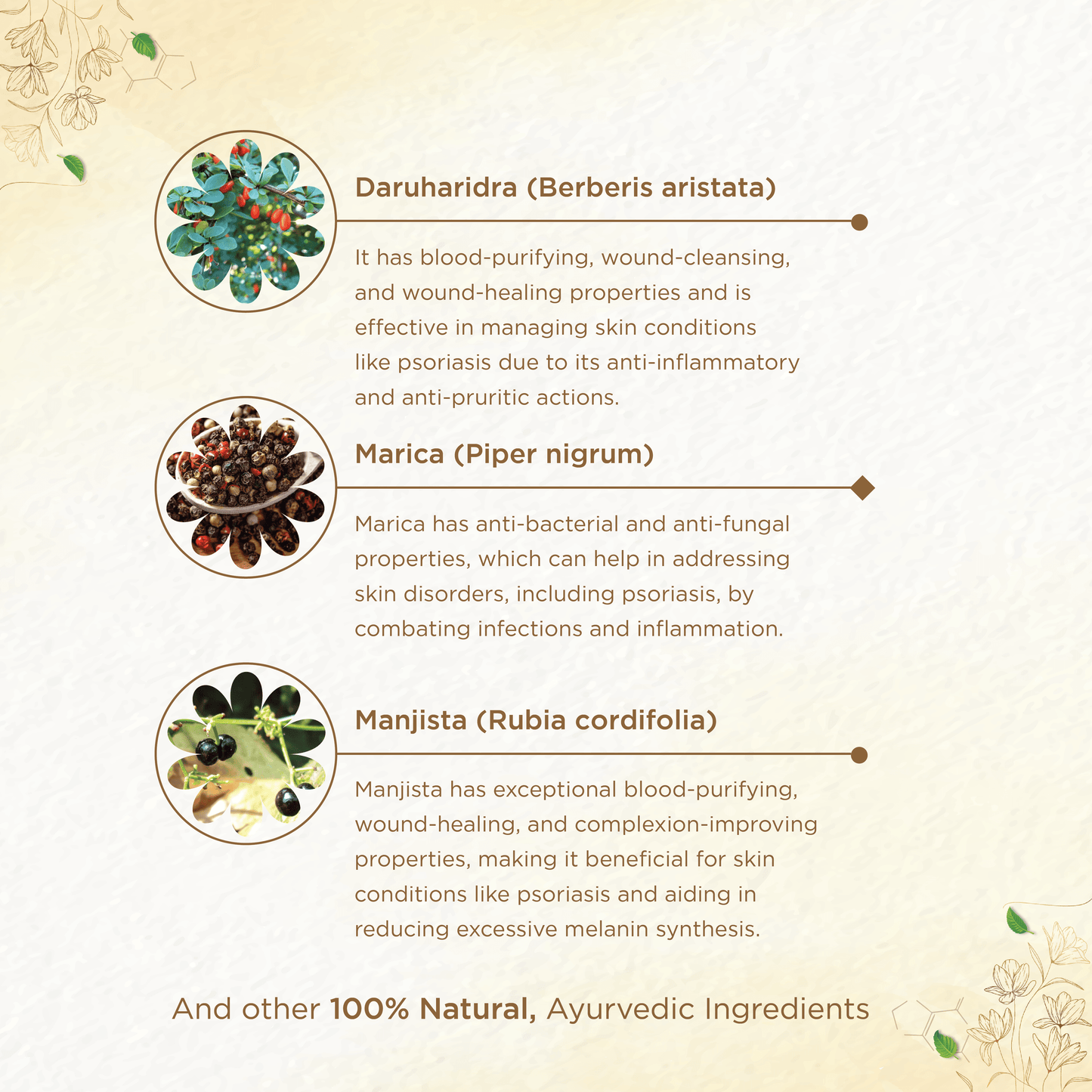shreevarma CharmaThejas Medhodhatu Rasayanam for Skin Conditions | Ayurvedic Supplement for Psoriasis | Eczema | Restores Pigmentation | Bilva | Pippali | Rejuvenating Supplement