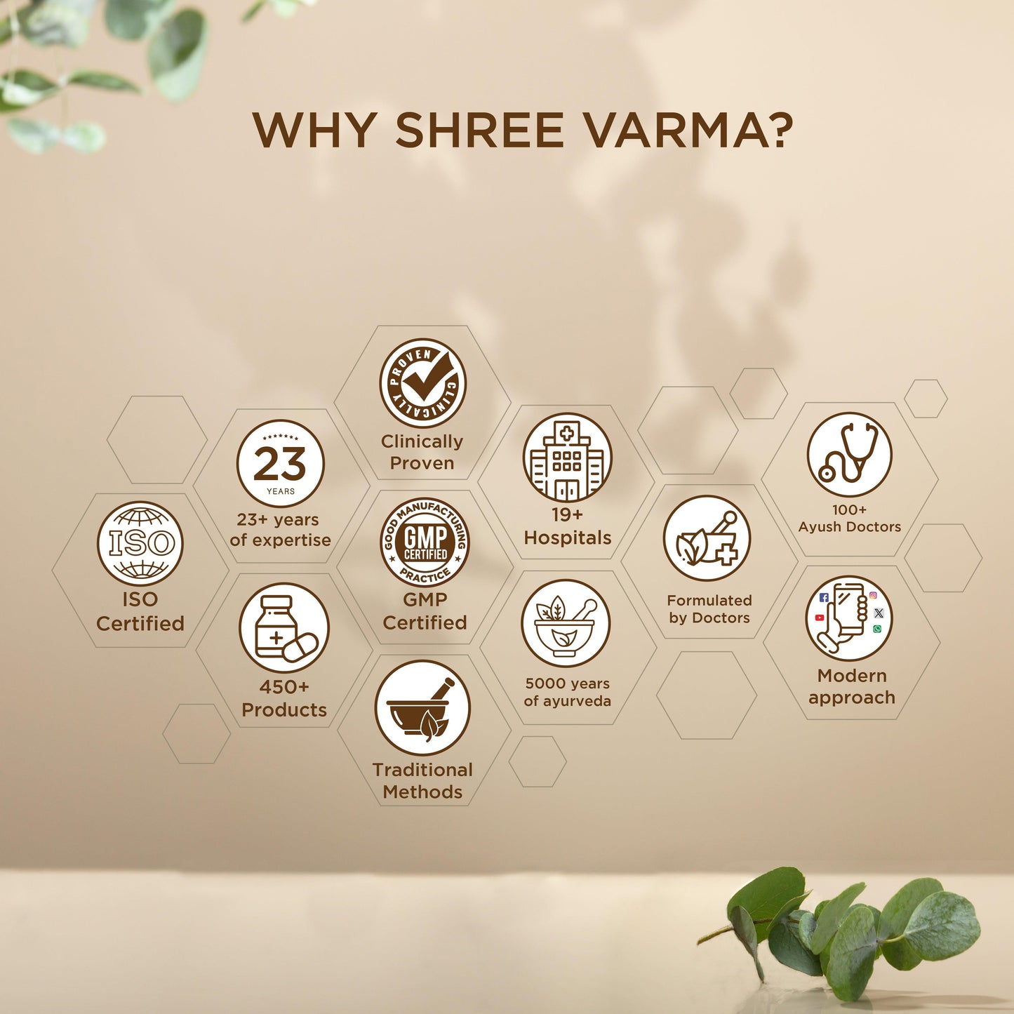 shreevarma Keshya Amruth Hair oil for Hair Growth | Anti-Hair fall | 100% Ayurvedic | Effective against Premature Greying | 100ml