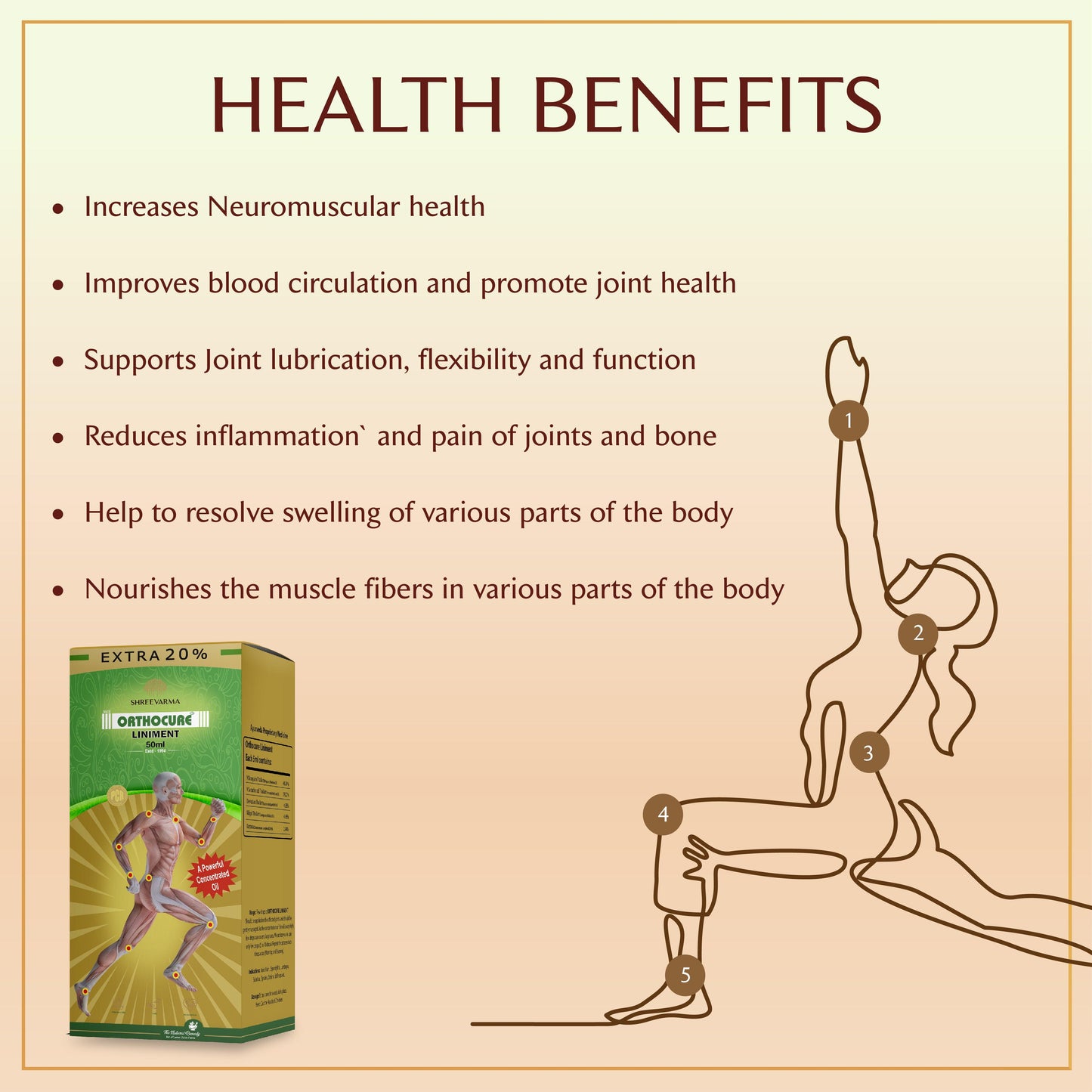 shreevarma Orthocure Liniment oil for Bone Care | Anti-Inflammation | Mobility | Flexibility | Ayurvedic Supplement to Reduce Joint Pain | Sahacharadi | Karpura