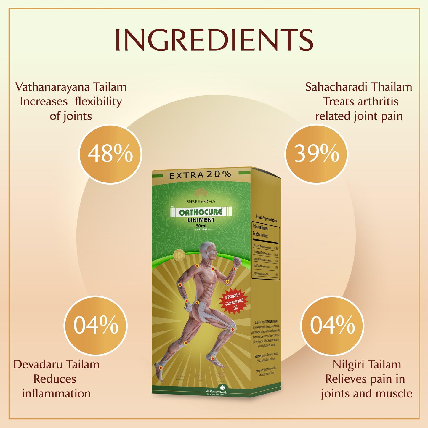 shreevarma Orthocure Liniment oil for Bone Care | Anti-Inflammation | Mobility | Flexibility | Ayurvedic Supplement to Reduce Joint Pain | Sahacharadi | Karpura