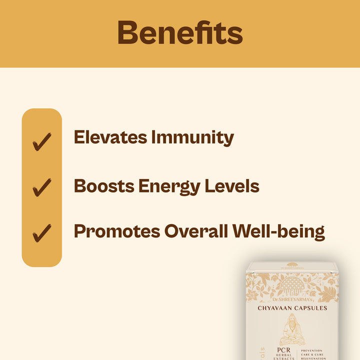 Chyavaan Capsules