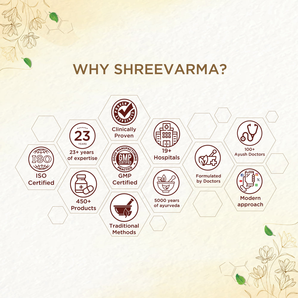 
                  
                    shreevarma Amruthuls Choornam for Better Digestive Health | Relief  from Acidity, Constipation, and Gastritis | Enhances Pitta balance |  Triphala | 100g
                  
                