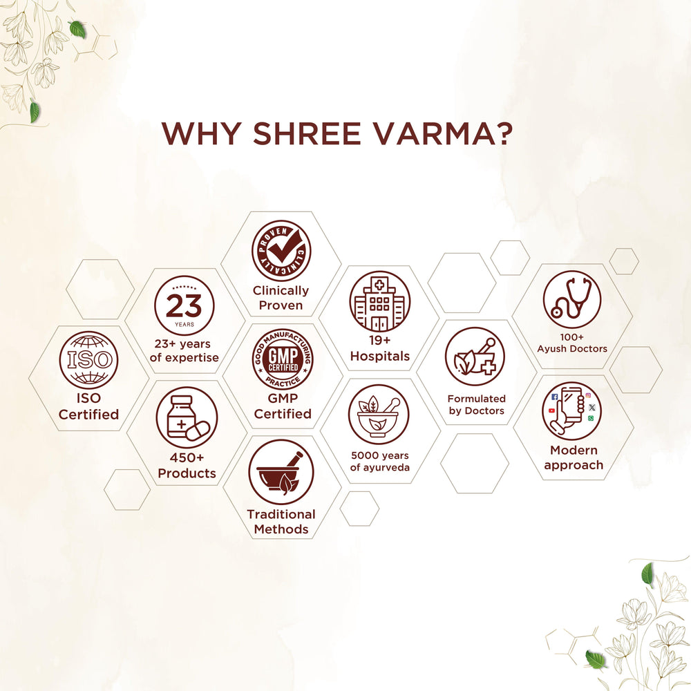 shreevarma Capsule Reknown Capsules for Renal Care | Ayurvedic Supplement for Urinary Infection | Kidney Detox | Effective against Kidney Stone | Punarnava | Goksura | Aprajitha — 60 Capsules