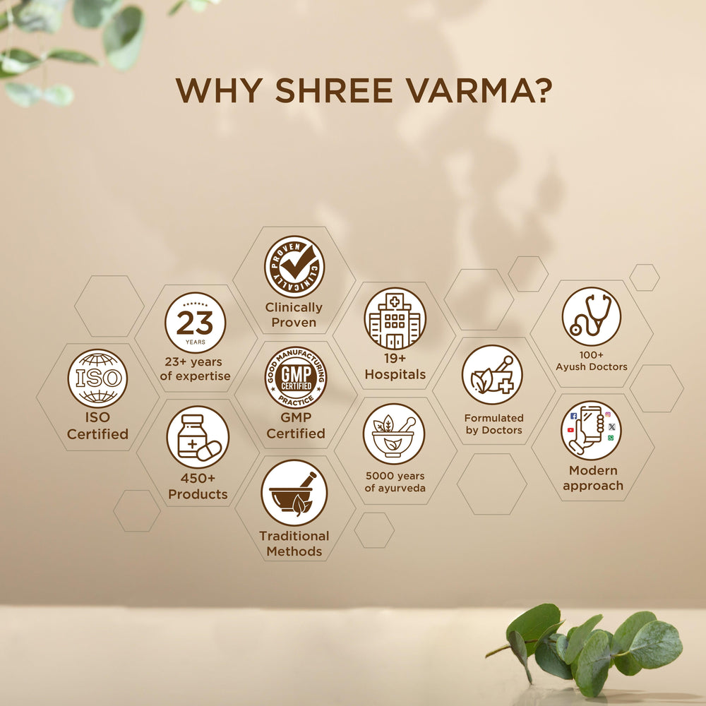 shreevarma Keshya Amruth Hair oil for Hair Growth | Anti-Hair fall | 100% Ayurvedic | Effective against Premature Greying | 100ml