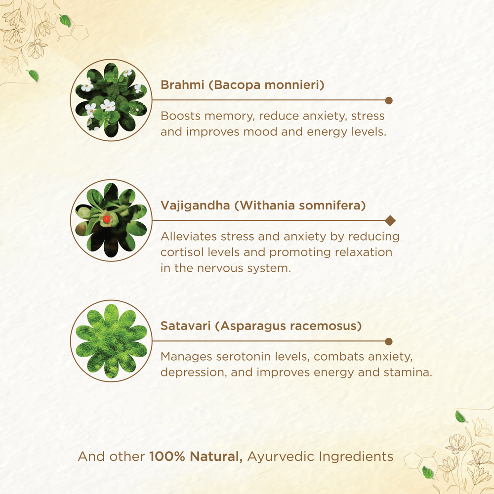 shreevarma Manasa Rasayanam for a Healthy Brain | Ayurvedic Supplement for Anxiety and Stress Relief | Ashwagandha | Brahmi | Improves Focus and Concentration
