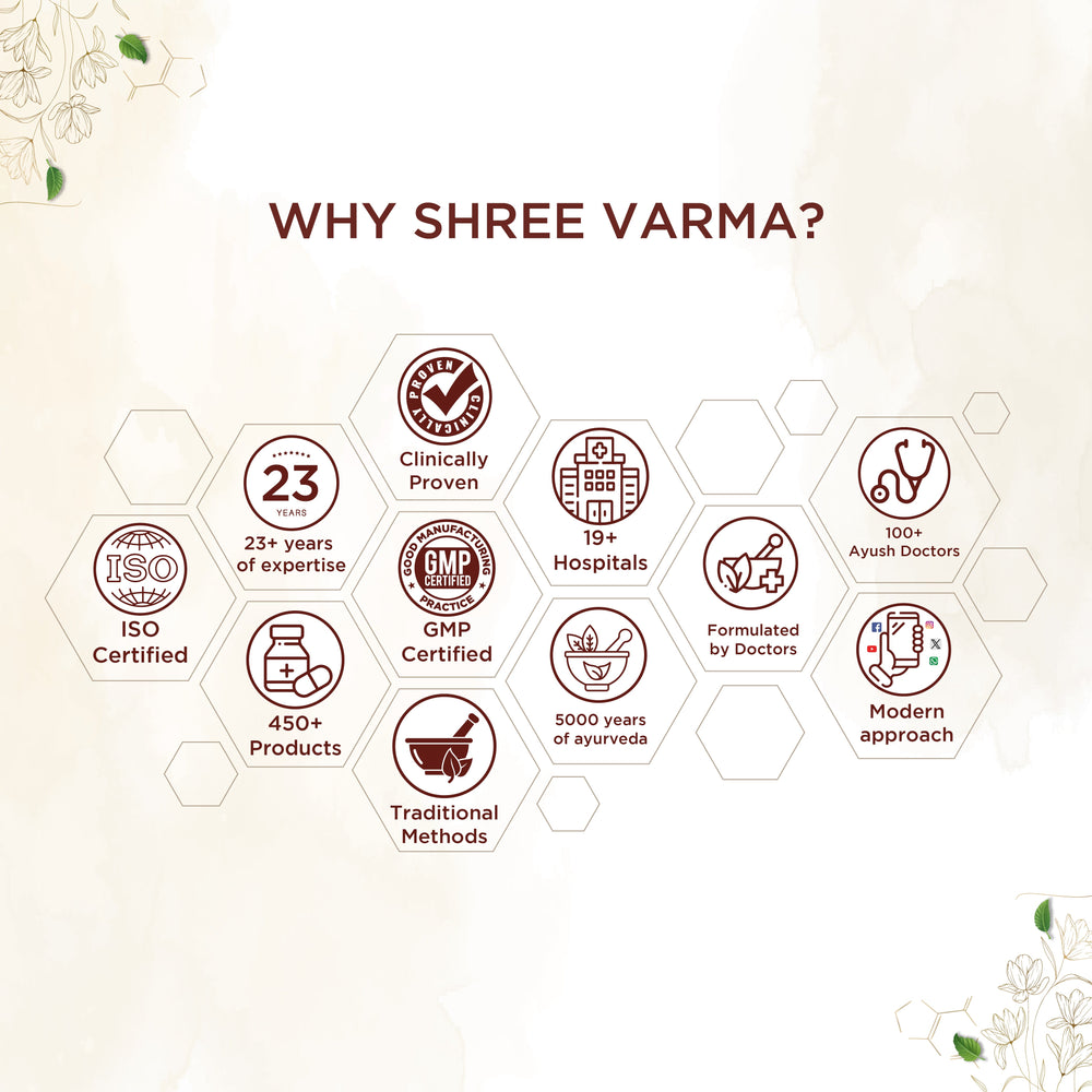 
                  
                    shreevarma Manasa Tablet for a Healthy Brain | Ayurvedic Supplement for Anxiety and Stress Relief | Ashwagandha | Brahmi | Improves Focus and Concentration – 60 Tablets
                  
                