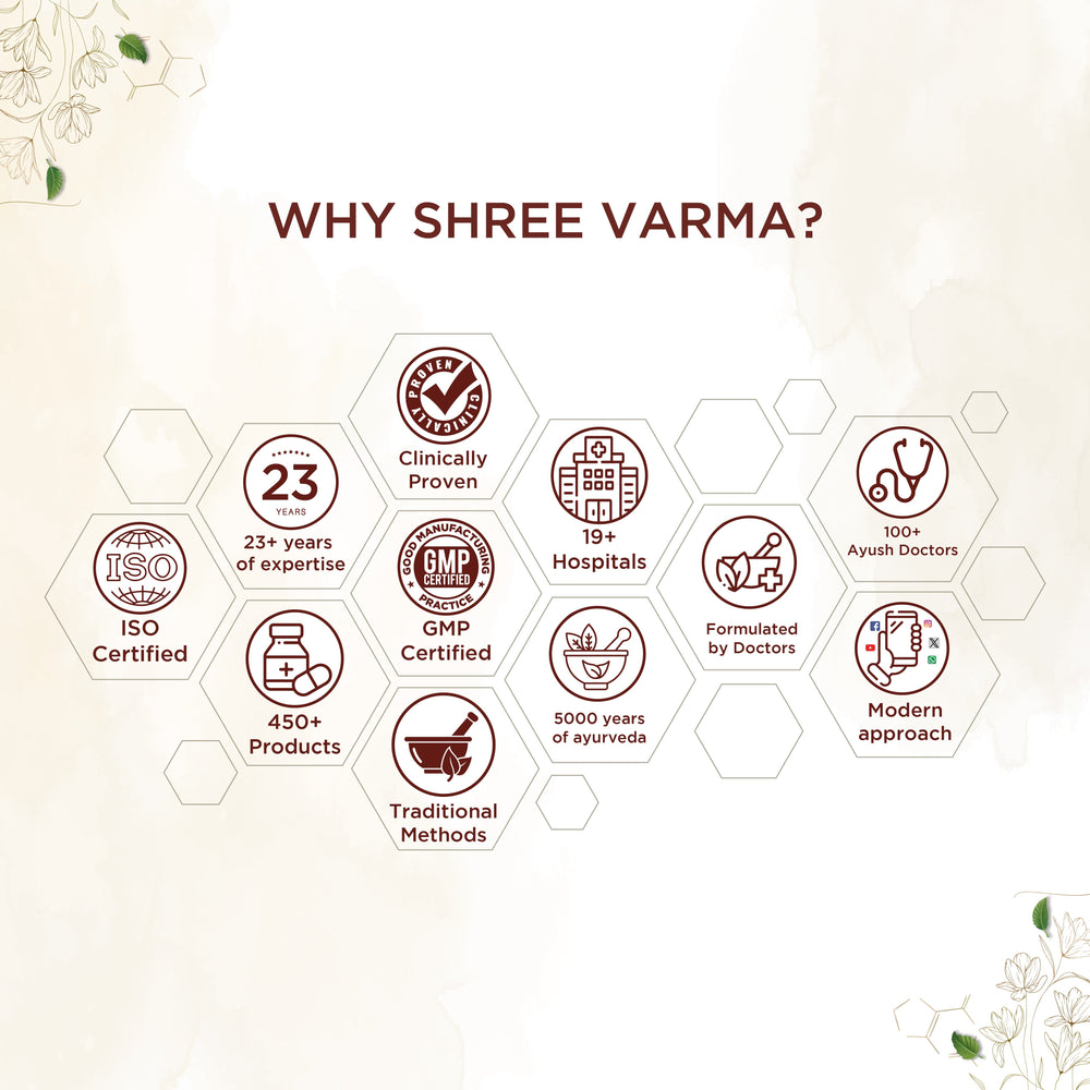 shreevarma Mehnil Tablet For Diabetes | Ayurvedic Supplement for the Sugar | Maintains Blood Glucose Level | Effective Diabetes Management with Herbs — 60 Tablets