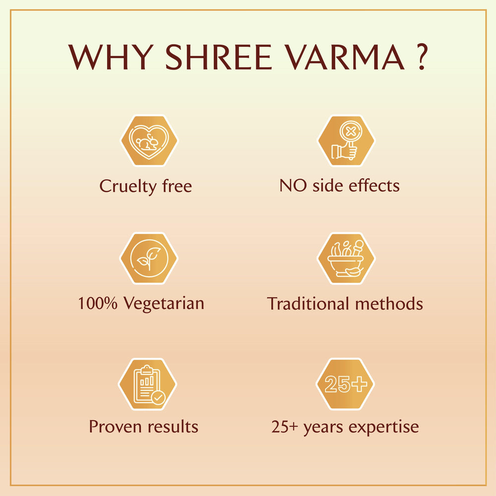 
                  
                    shreevarma Orthocure Liniment oil for Bone Care | Anti-Inflammation | Mobility | Flexibility | Ayurvedic Supplement to Reduce Joint Pain | Sahacharadi | Karpura
                  
                