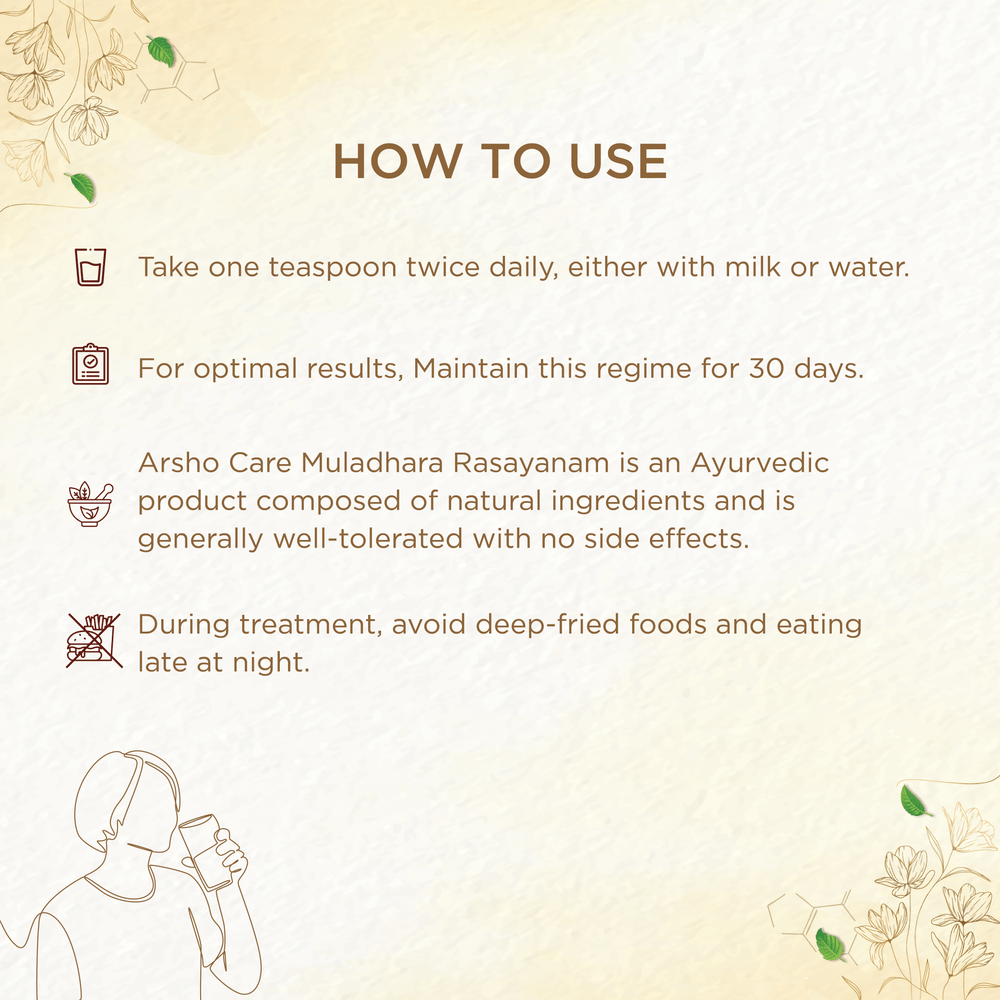 shreevarma Rejuvenator Arsho Care Muladhara Rasayanam For Piles Relief | Effective For Fissure And Fistulas | Ayurvedic Supplement For Treating Hemorrhoids