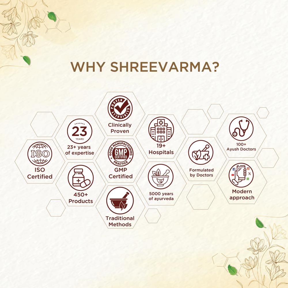 shreevarma Rejuvenator Arsho Care Muladhara Rasayanam For Piles Relief | Effective For Fissure And Fistulas | Ayurvedic Supplement For Treating Hemorrhoids