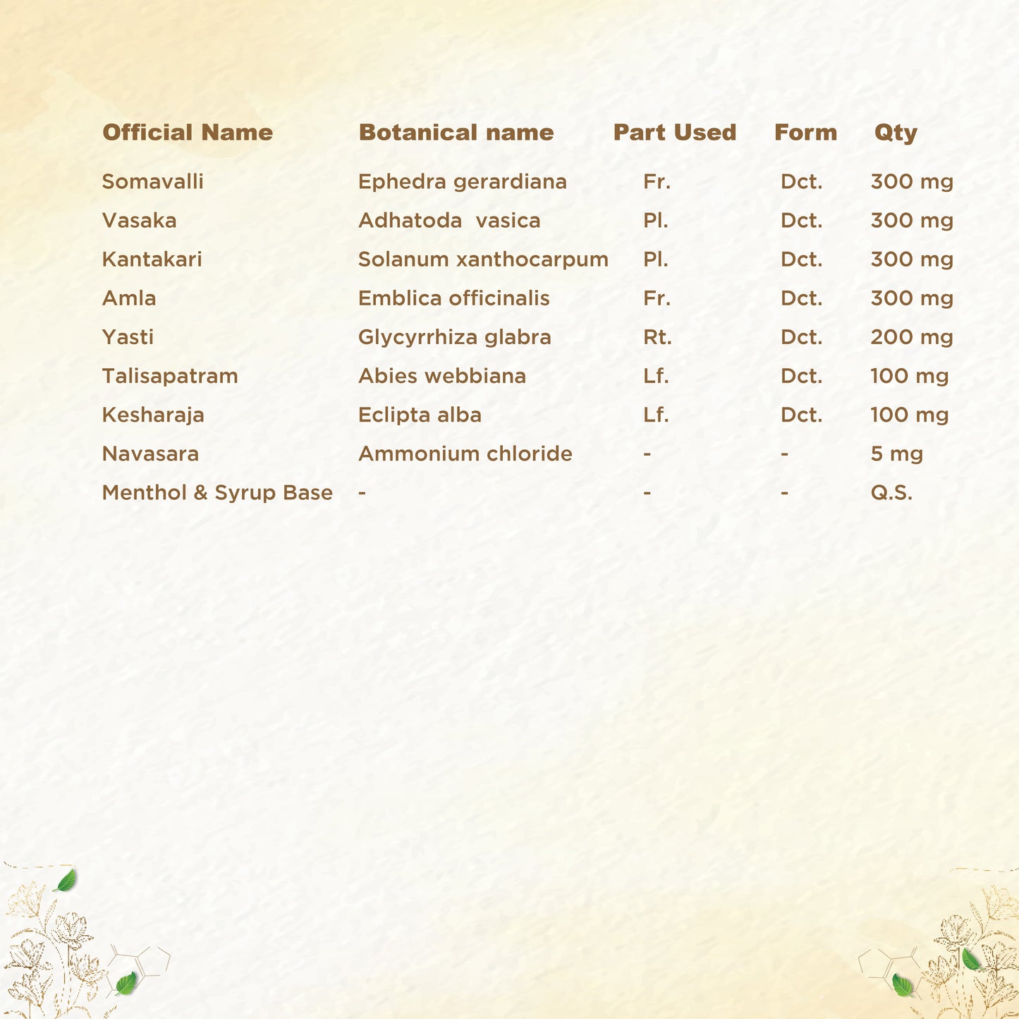 
                  
                    shreevarma Respokalp Syrup for Treating Asthma | Ayurvedic Medicine for Wheezing and Respiratory Relief | Amla | Somavalli | Controls Wheezing | Immunity Booster | Vitamin C
                  
                