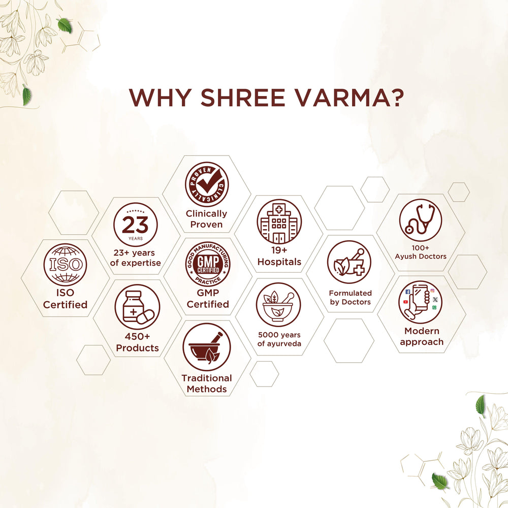 shreevarma Saras Brahmi Capsules for Brain Health  | Memory Boosting Ayurvedic Supplement | Enhances Focus and Concentrate | Ashwagandha | Brahmi – 60 Capsules