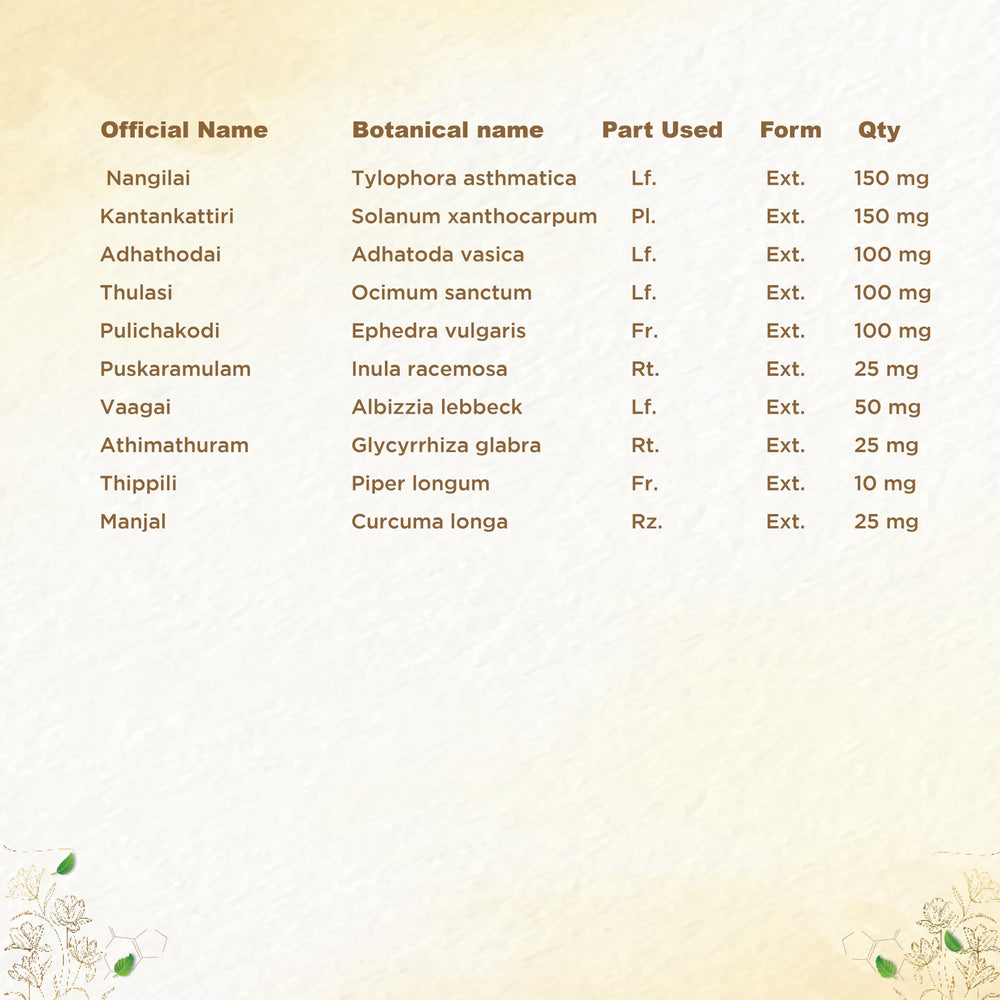 shreevarma Syrup Shreeswaz Syrup for Asthma Relief | Herbal Supplement for Respiratory Disorders | Cold and Cough | Tulasi | Kantankattiri | Mucus Reduction