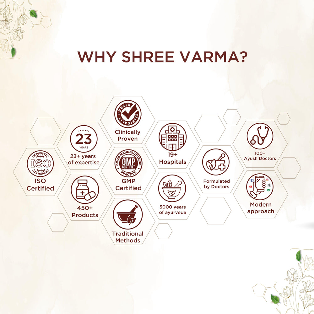 
                  
                    shreevarma Tablet Shree Care Tablet For Women’s Wellness | Ayurvedic Supplement for Menstrual Health | PCOD | Ashoka  for Hormonal Imbalances | Uterine Tonic – 60 Tablets
                  
                