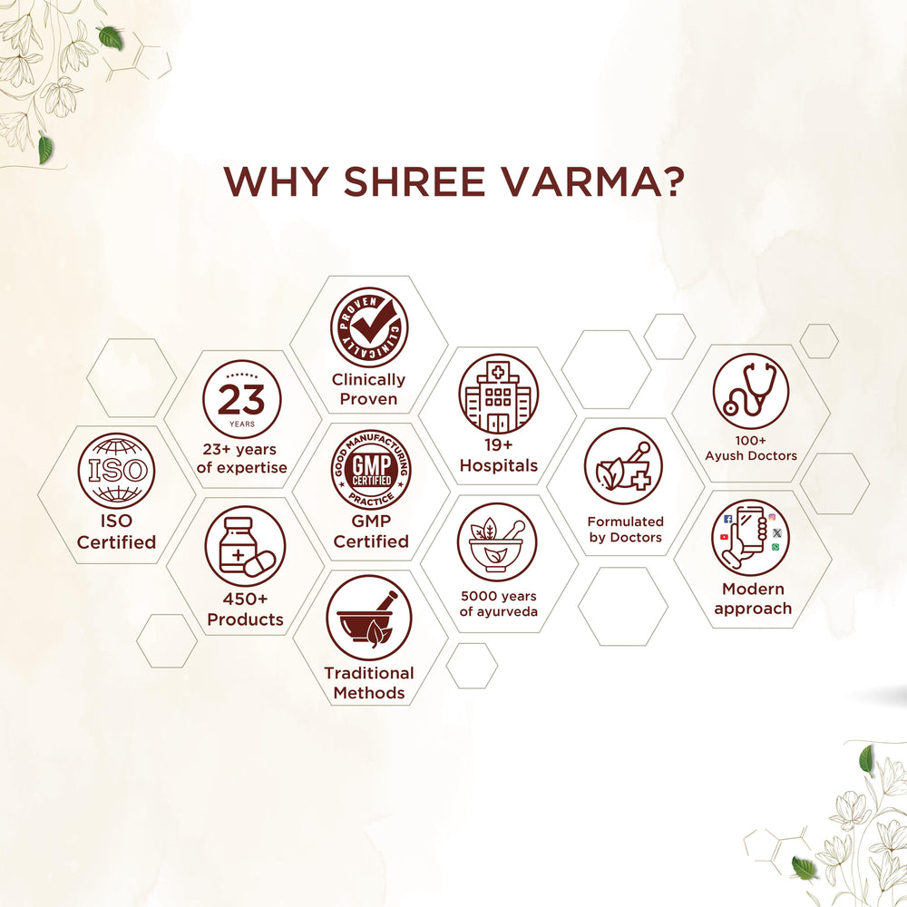 shreevarma Vajee Care Capsule for Men’s Wellness | Ayurvedic Supplement for Men’s Vitality | Testosterone Booster | Ashwagandha | Moringa - 60 Capsules